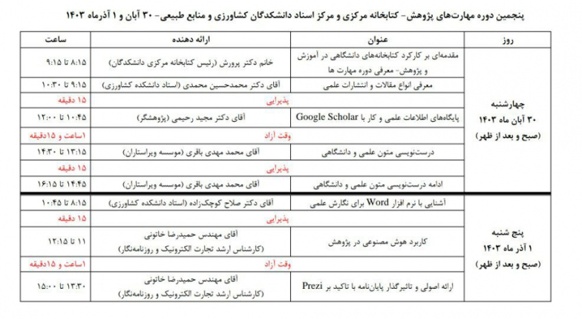 گزارش تصویری پنجمین دوره مهارت‌های پژوهش (پاییز ۱۴۰۳)